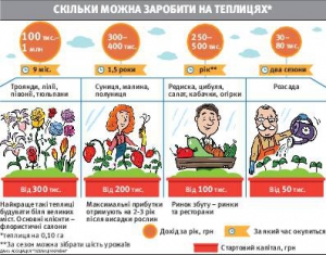 http://static2.gazeta.ua/img2/cache/gallery/756/756533_1_w_300.jpg