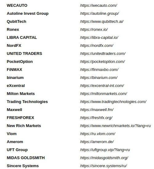 Перелік сумнівних фінансових проєктів