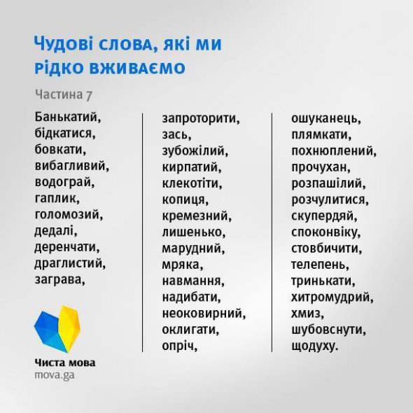 Назвали маловживані українські слова
