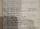 В Государственный архив Волынской области передали 100-летние документы