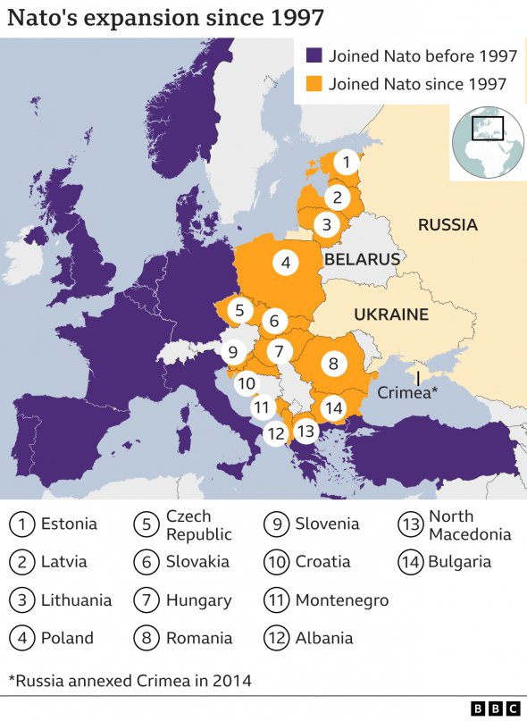 Карта розширення НАТО на схід у Європі після 1997 року 
