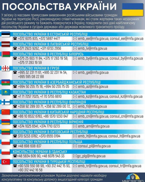 Контактная информация посольств указана на снимке