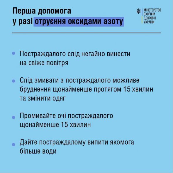 Інструкція, яку першу допомогу слід надавати у разі отруєння хімічними речовинами.