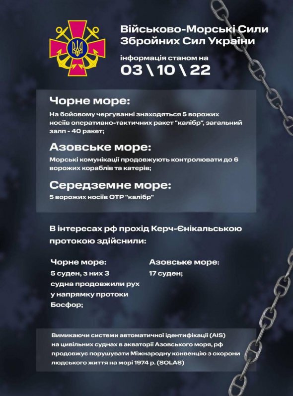 Росія вишикувала біля українських берегів носії ракет "Калібр"
