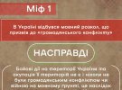 Уповноважений із захисту державної мови і Центр протидії дезінформації опублікували інфографіку