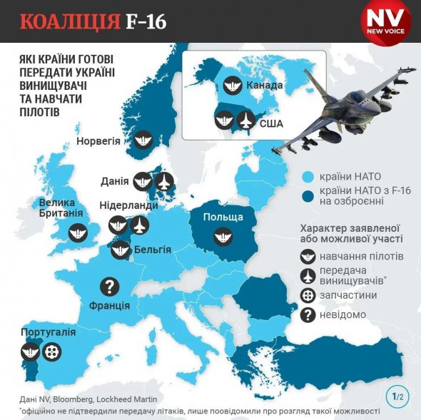 «Коаліція літаків». Інфографіка «НВ» 