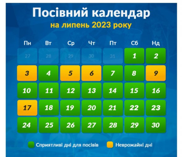 Посівний календар на липень 2023