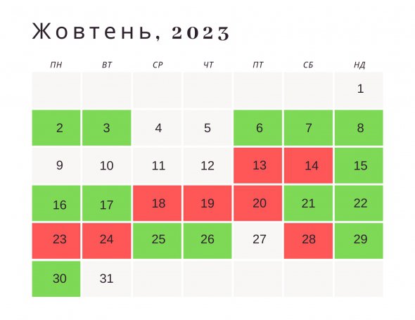 Лунный посевной календарь на март – блог интернет-магазина so-rsm.ru