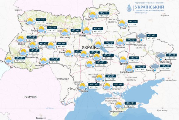 Прогноз погоди в Україні на 9 листопада