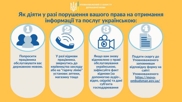 Уповноважений із захисту державної мови опублікував інфографіку