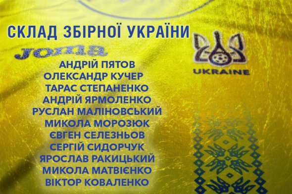 Україна — Мальта: прогноз букмекерів на матч