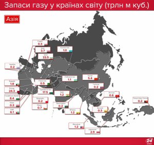 Найбільші поклади газу - на Середньому сході