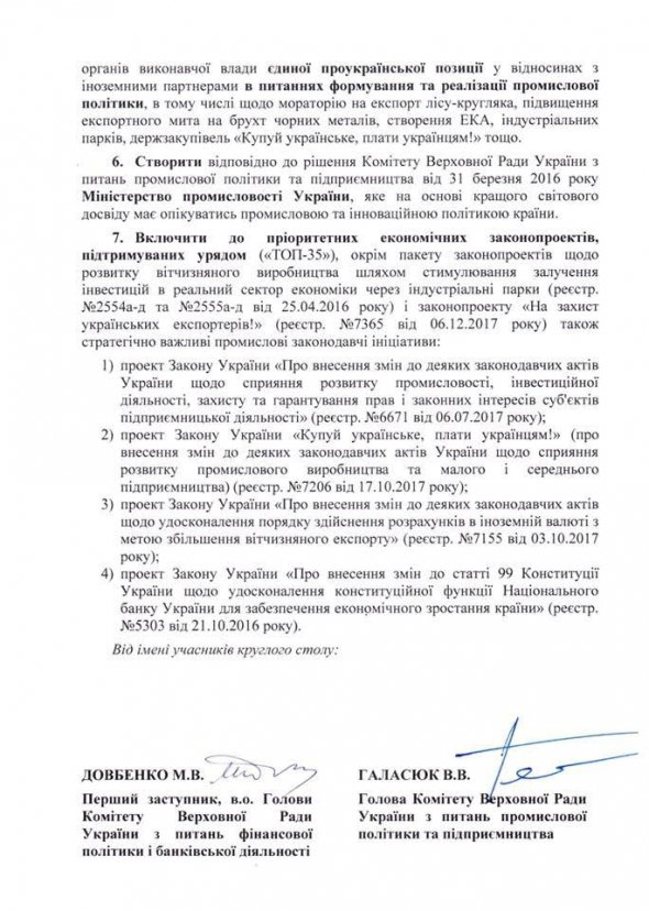 Текст резолюции для Гройсмана