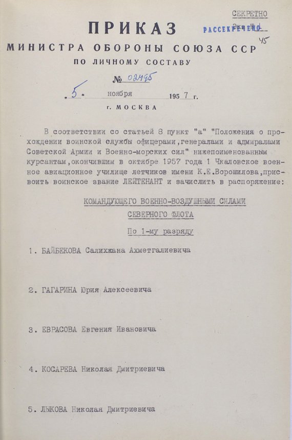 Обнародовали документы, которые касаются Юрия Гагарина