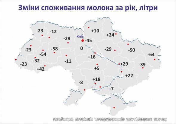 На 42 л більше молока спожили у Чернівецькій області. У Луганській споживання молока скоротилося на 64 л.
