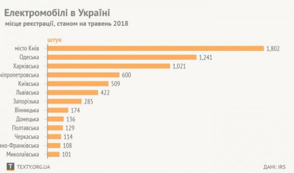 844478 3 w 590 lq Економічні новини - головні новини України та світу