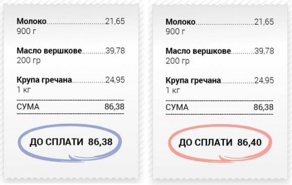 Як округлюватимуть суми в чеках