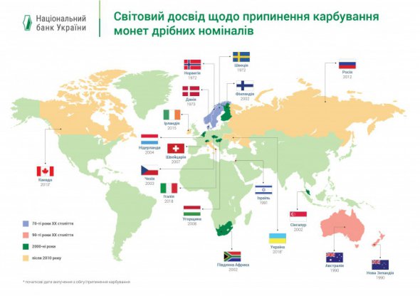 Які країни почали заокруглювати суми в чеках