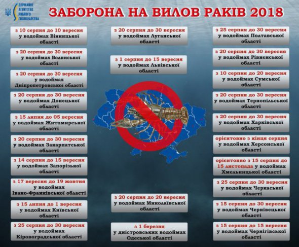У різних регіонах України період заборони вилову раків відрізняється. Через особливості погодних умов.