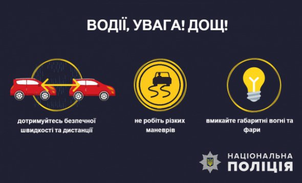 Фото: Нацполіція