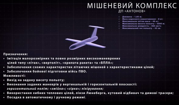 Мішеневий комплекс