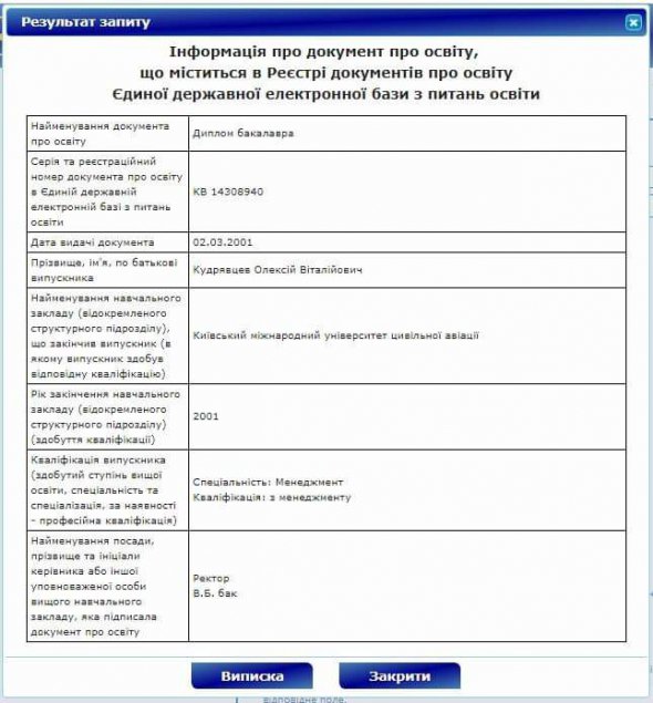 Государственная архитектурно-строительная инспекция Украины продемонстрировала дипломы о высшем образовании руководителя ведомства Алексея Кудрявцева