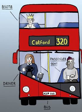 Червоні двоповерхові автобуси - візитна картка Англії