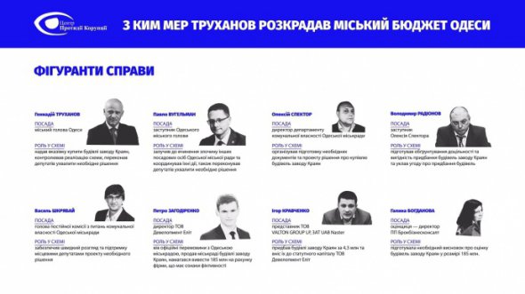 Сообщникам Труханова просят от 7 до 11 лет тюрьмы
