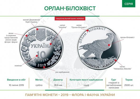 Срібна монета 10 грн коштує 960 грн.