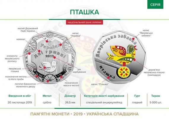 Монети номіналом 2 грн виготовлені зі срібла.