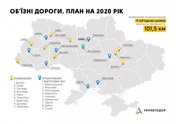 В Укравтодорі планують побудувати об'їзні дороги навколо міст