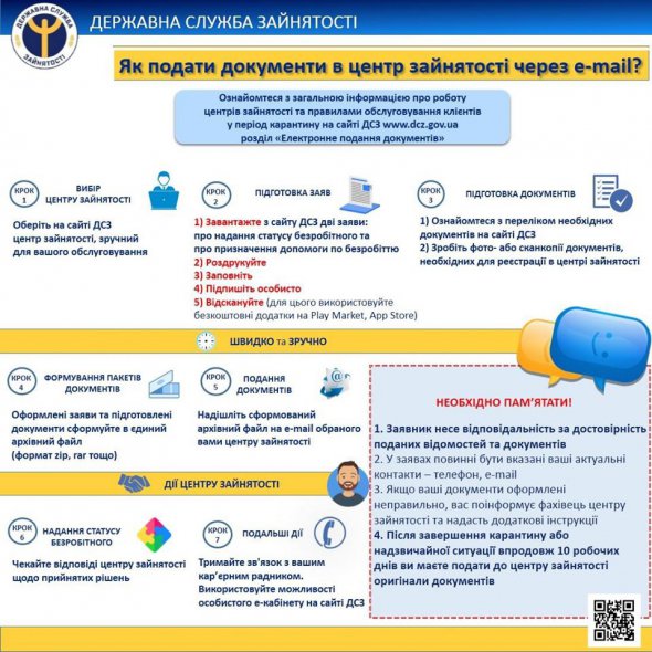 У заяві потрібно вказувати актуальну електронну пошту та номери телефонів.
