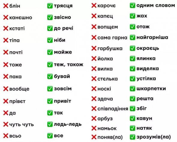 Кондитерские изделия и сладости