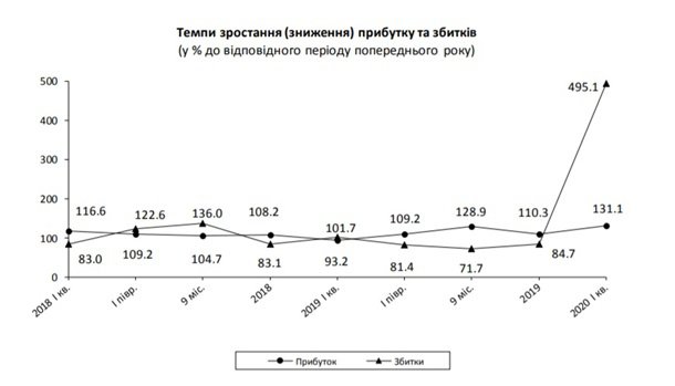 https://static2.gazeta.ua/img2/cache/gallery/966/966911_2_w_1200_lq.jpg?v=0 https://static2.gazeta.ua/img2/cache/gallery/966/966911_2_w_1200_lq.jpg?v=0