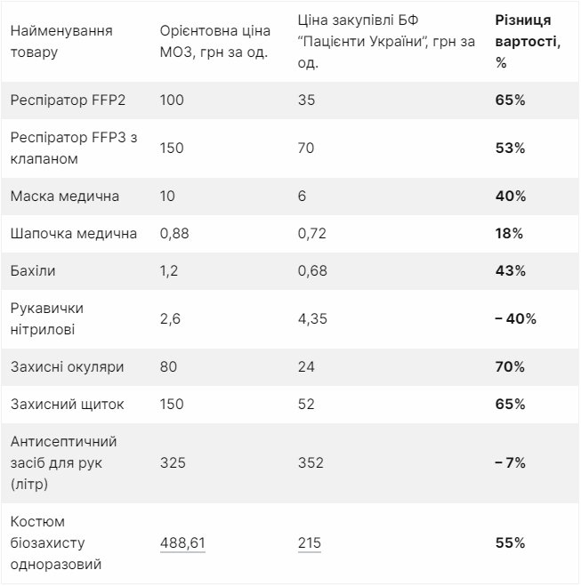 https://static2.gazeta.ua/img2/cache/gallery/967/967160_1_w_1200_lq.jpg?v=0 https://static2.gazeta.ua/img2/cache/gallery/967/967160_1_w_1200_lq.jpg?v=0