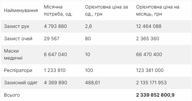 https://static2.gazeta.ua/img2/cache/gallery/967/967160_2_w_1200_lq.jpg?v=0 https://static2.gazeta.ua/img2/cache/gallery/967/967160_2_w_1200_lq.jpg?v=0