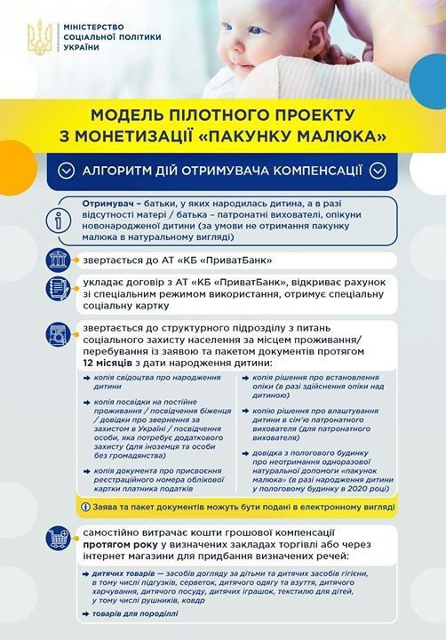 Заяву та документи також можна подати в електронному вигляді.