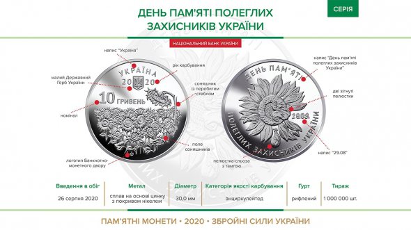 У центрі монети - поле соняшників. Здавна це один із символів української землі.