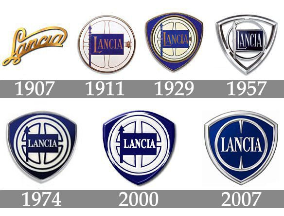 Lancia Logos