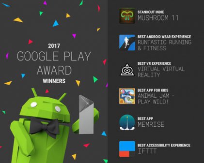 Google назвав кращі додатки року Google назвав кращі додатки року
