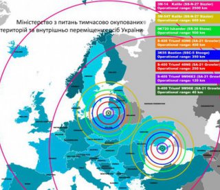 Оккупация Крыма создала военную угрозу для всей Европы