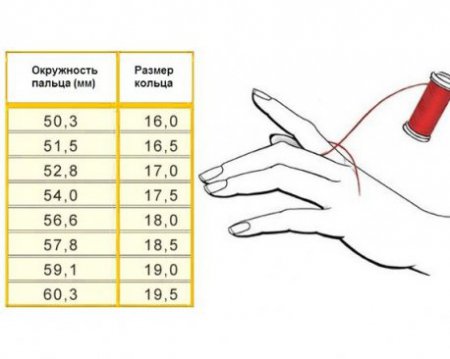 РезÑлÑÑÐ°Ñ Ð¿Ð¾ÑÑÐºÑ Ð·Ð¾Ð±ÑÐ°Ð¶ÐµÐ½Ñ Ð·Ð° запиÑом Ñк вибÑаÑи золоÑÑ ÐºÐ°Ð±Ð»ÑÑкÑ